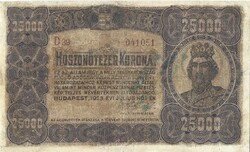 25000 korona 1923 Orell Füssli Restaurált Ritka 2. azonosítatlan bélyegzéssel