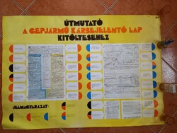1974-ből. Állami biztósító . Kárbejelentő lap utmutató. Plakát. (56,5x81,5cm)