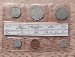 1977 gyártott és kiadott svéd pénzérmék