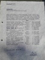 1981.Aranycsapat film, szereplők juttatásai