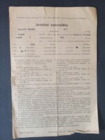 Aratási szerződés Kál községi lakosok között 1952