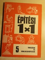 Építési 1x1 5 Vakolás és homlokzat képzések