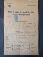Balogh László földbirtokos Nagyszalonta - Magyar Párt képviselőjének családjához köthető kivonatok