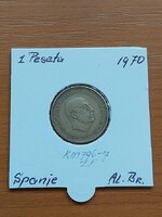 SPANYOLORSZÁG 1 PESETA 1966 (70) Alumíniumbronz, Francisco Franco PAPÍRTOKBAN