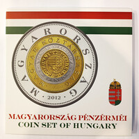 Magyarország Pénzérméi Forgalmi sor 2012 PP Feliratok a magyar pénzérméken