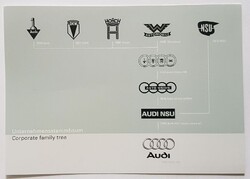 AUDI Képeslap