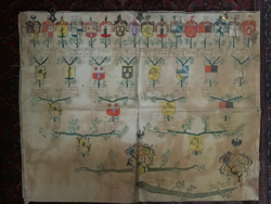 Antik kézzel festett 5 generációs német családfa 1854-1934 pergamen és vászon