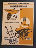 Eredeti, retro balesetmegelőző, biztonságtechnikai műanyag/plasztik tábla. Ságvári Nyomda 70-es évek