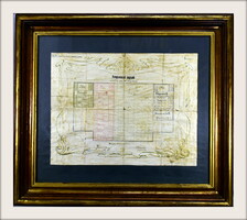 1906 ! NAGYVÁRADI HONVÉD HADAPRÓD ISKOLA RANGSOROZATI JEGYZÉK - TABLÓ