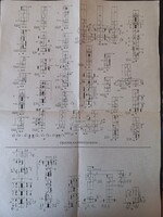 Cigándi keménycsárdás, csizmaverős és karéjozó – magyar néptánc lépéslejegyzések