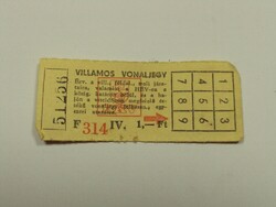 Régi retro villamos vonaljegy 1970-es évek