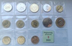 2021 évi Magyarország pénzérméi