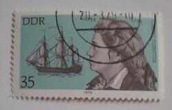 1979-es személyiségek
