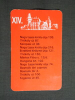 Kártyanaptár,Budapest,Háztartási és illatszerbolt, 1977   (8)