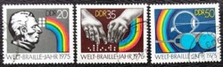 ND2090-2p / GDR 1975 150 Years of Braille - stamp sheet with seal