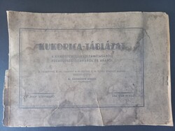 Kukorica-táblázat búzaegységszám és ár számításához Dr. Szongoth Miklós 1943 pengő