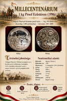 Numbered 1 Kg. Proof Silver Millecentenary Commemorative Coin