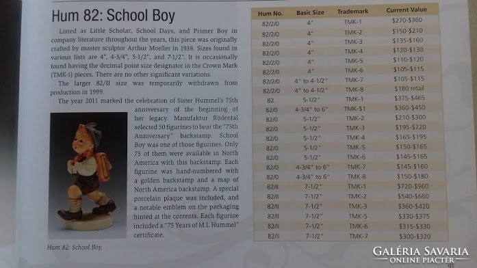 Hummel 20cm-es! Iskolás Fiú- School Boy #82/II TMK6 