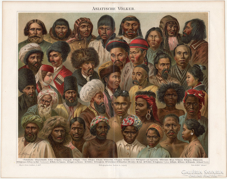 Ázsiai népfajok, litográfia 1894, eredeti, német nylevű, nép, ember, Ázsia, tatár, kínai, japán, faj