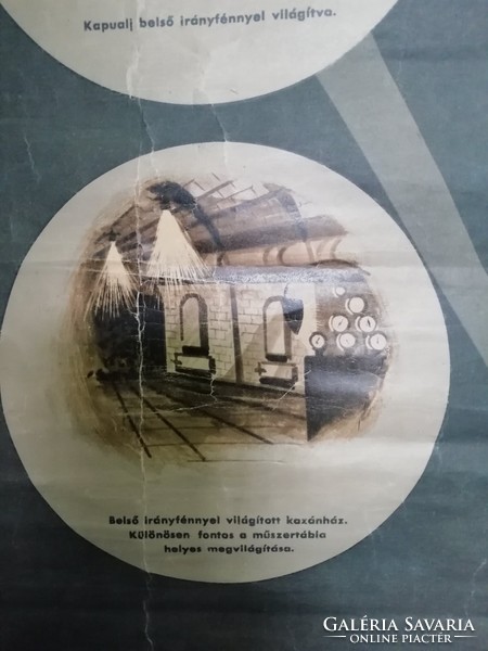 Hidegháborús plakát, "Belső Irányfény alkalmazása" ritka, gyűjtői darab