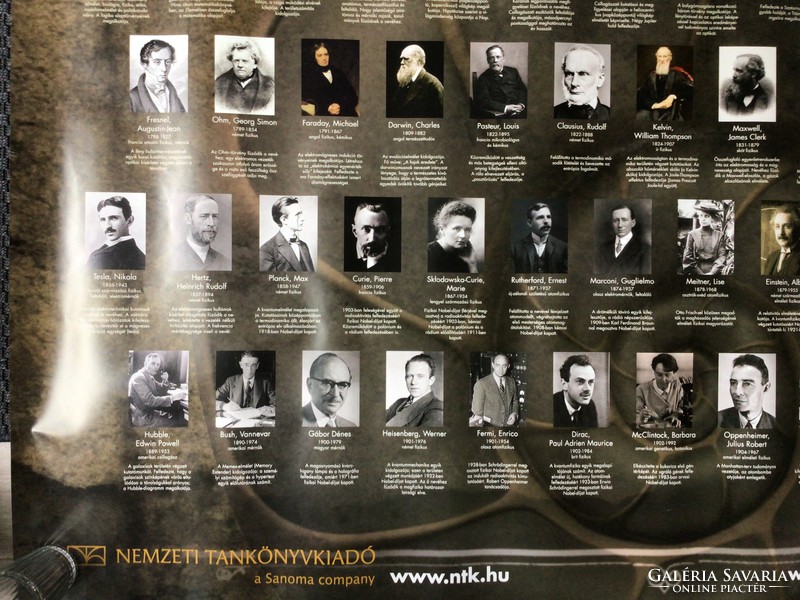 Famous scientists. Poster