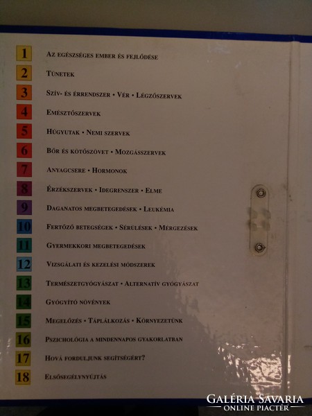 Családorvos-Az egészség enciklopédiája I-VI.