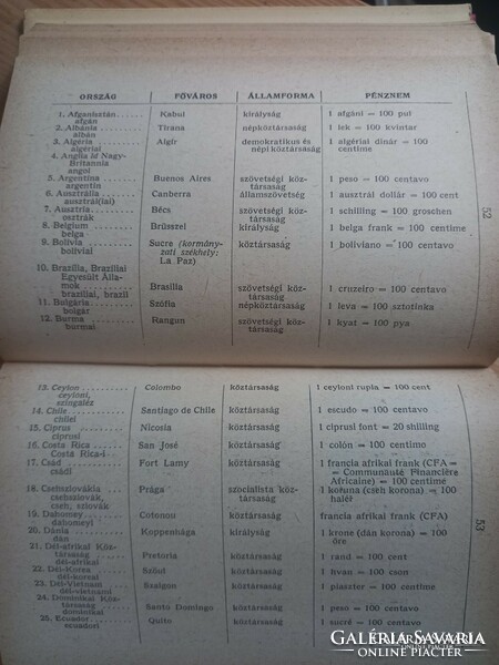 Retro Hungarian-French; French-Hungarian travel dictionary (1966)