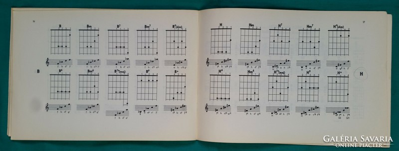 Géza Berki: guitar chords in the dance band - for beginners, sheet music > by instrument > guitar