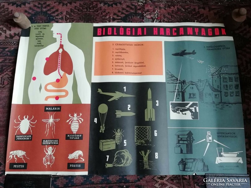 Biological warfare agents, propaganda poster. Bp., from the 1950s, Cold War poster