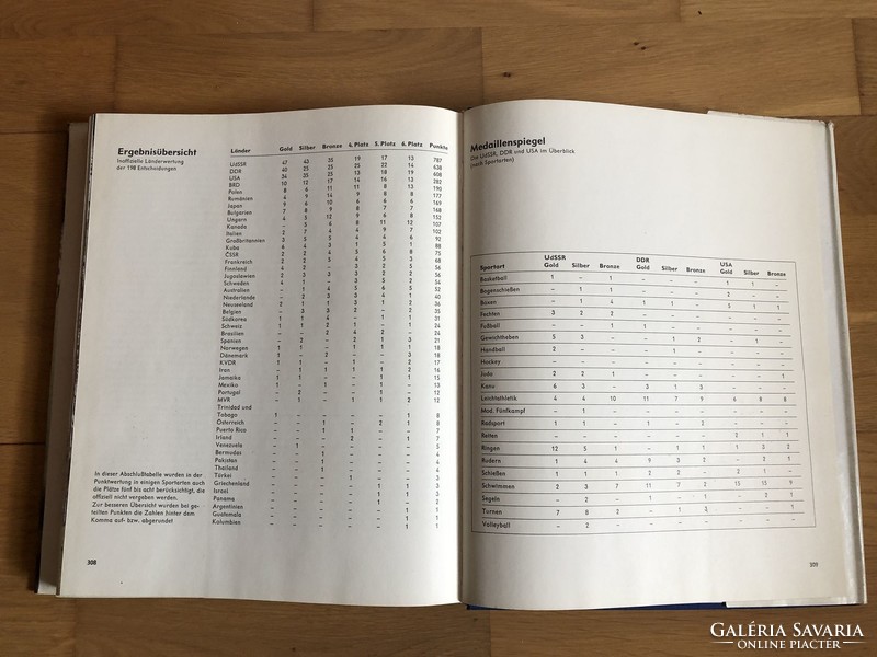 Spiele der XXI. Olympiade ( XXI. Olimpiai játékok ) - Montreal 1976 - német nyelvű könyv
