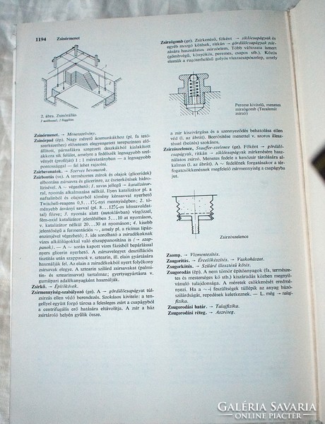Small encyclopedia of technology a - zs two volumes dr. Károly Polonszky 1975 technical book