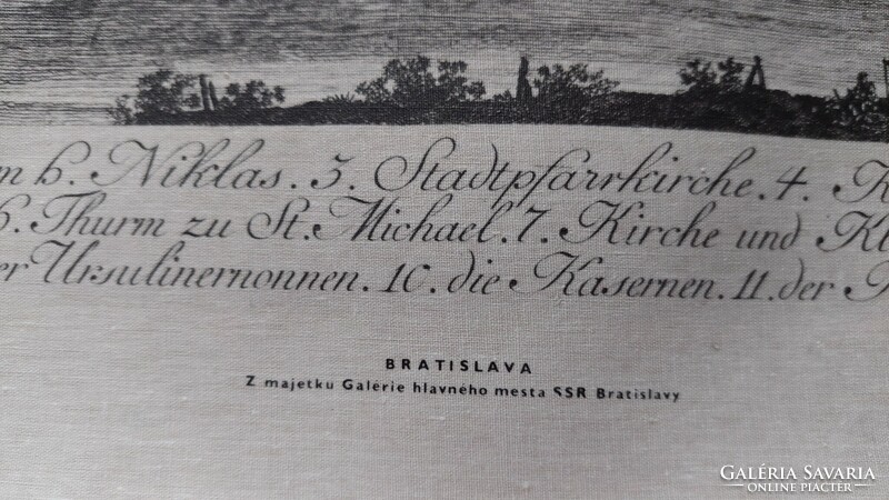 Pozsony látképe 1780-ból. Johann Jacob Meyer rajza után, Andreas Westermayer rézkarca