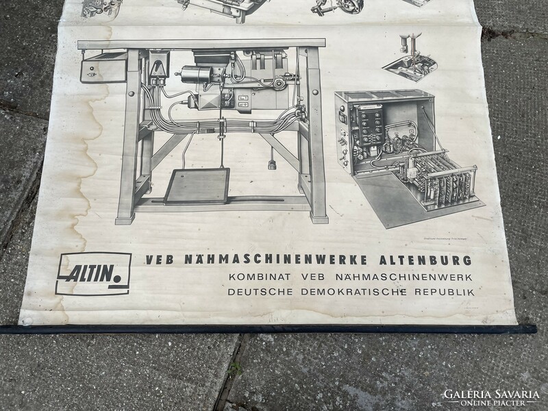 Vintage német TEXTIMA varrógép ipari plakát - poszter 1970-es évek DDR Altin