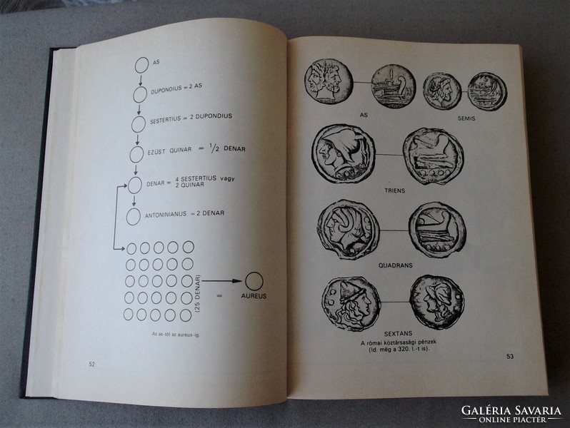 Ismerjük meg a numizmatikát Pénzek-érmek-gyűjtők. Káplár László könyve eladó!