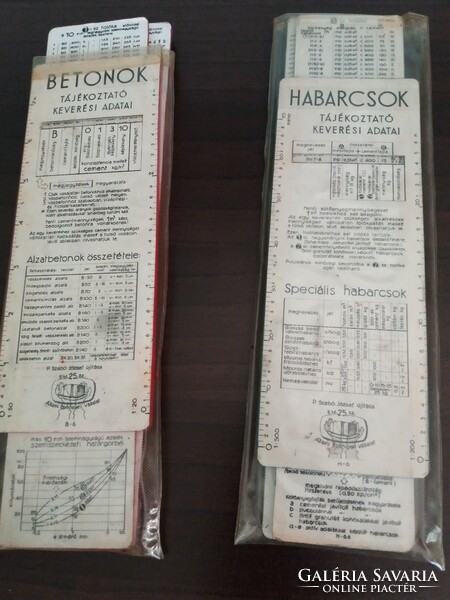 Betonok és Habarcsok tájékoztató keverési adatai, tolókák, adagolási segédeszköz, 1960-as évek
