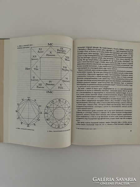 Franz Boll - Carl Bezold: Csillaghit és csillagfejtés, asztrológia vallási és tudományos szempontból