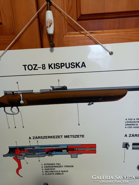 From 1970 toz-8 small rifle plastic tableau! 100cm x 65cm!