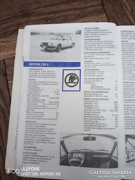 Autóvásárlók kézikönyve 1989 - Mercur