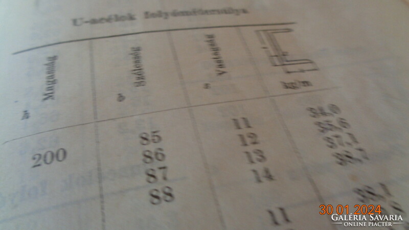 Technical tables, ohmacht-sárközi 1963.
