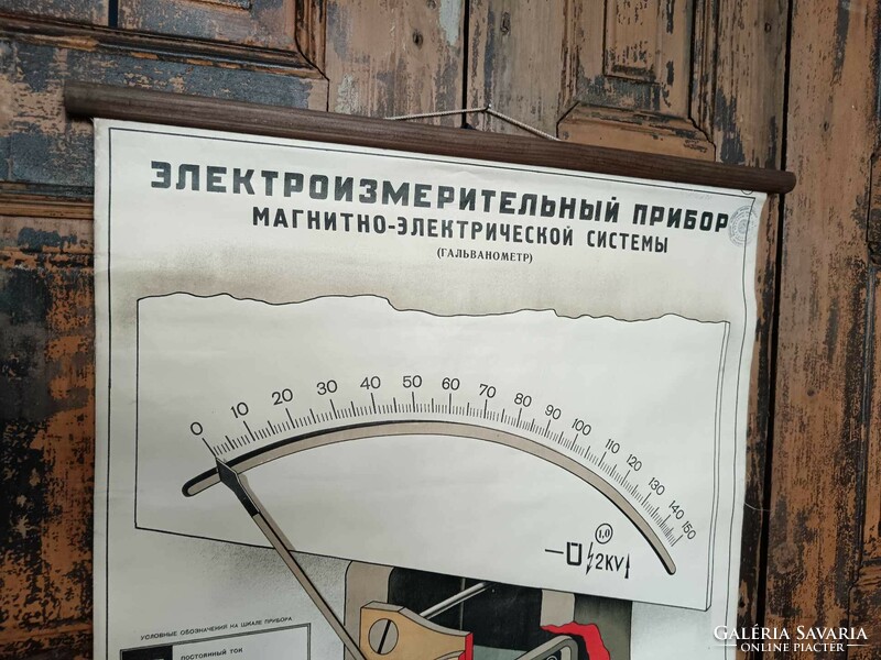 Orosz nyelvű iskolai szemléltető eszköz, 20. század közepei, vászonra kasírozott szép litográfia 4.
