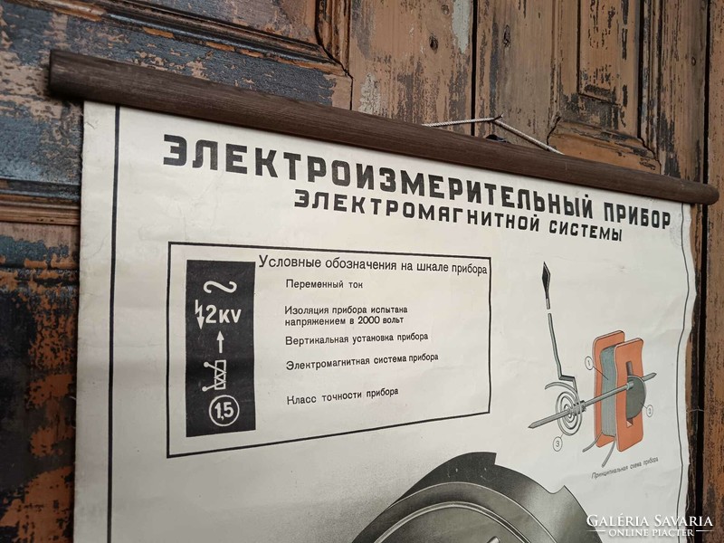 Orosz nyelvű iskolai szemléltető eszköz, 20. század közepei, vászonra kasírozott szép litográfia 2.