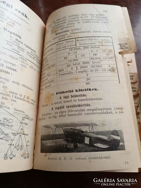 Katonai zsebkönyv 1928-ból, nagyon szép állapotban, korabeli hirdetésekkel, vászon kötésben, gyűjtői
