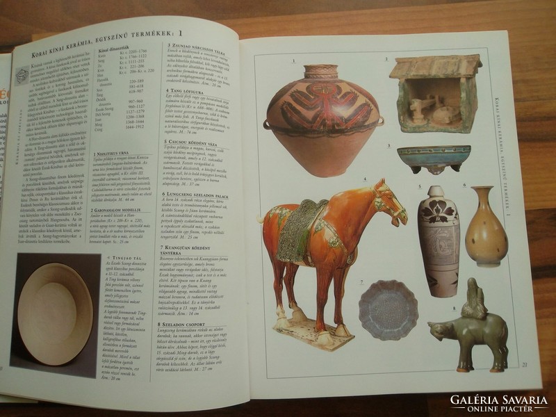 Paul Atterbury - Lars Tharp: Pictorial Encyclopedia of Antiquities