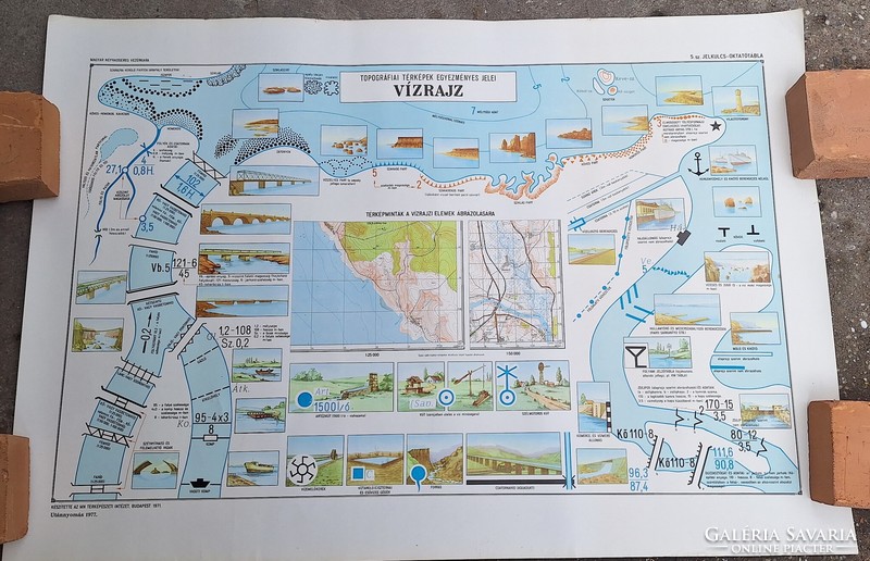 Topográfiai térképek egyezményes jelei 6 darab nagyméretű okatatóanyag MN Térképészeti Intézet 1977