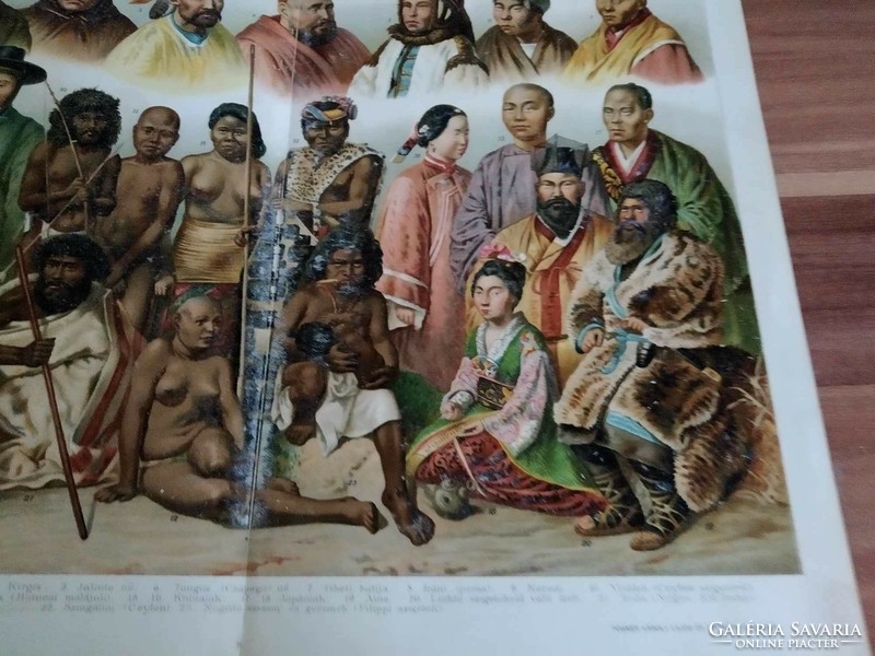 Ázsiai népfajok, színes melléklet a Pallas Nagy Lexikonból, 1894