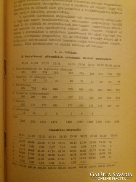 1955. Dr.Csikós Mihály - A szegedi gimnáziumok növendékei 1930 -40 könyv RITKASÁG !! képek szerint