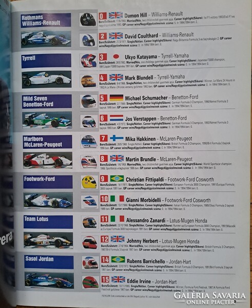 Hungaroring,Forma1, Mogyoród.1994 Marlboro Magyar Nagydíj programfüzet,Belépőjegy,