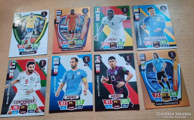FIFA World Cup Qatar 2022